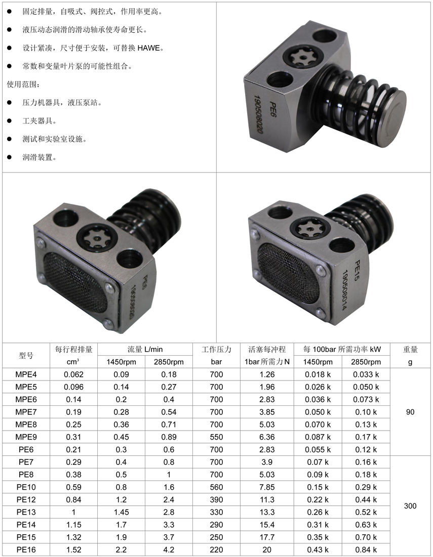 現(xiàn)貨MPE4/5/6/7/8/9系列徑向柱塞副，現(xiàn)貨PE/6/7/8/9/10/12/13/14/15/16系列徑向柱塞